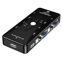 Load image into Gallery viewer, S-KVM-0104USB.jpg@0c30003d86237a2a3e021a0001e1ec88
