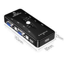 Load image into Gallery viewer, S-KVM-0104USB_1.jpg@ebaeda30968786171e92fc483592a2c5

