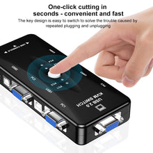 Load image into Gallery viewer, S-KVM-0104USB_3.jpg@c2ec469c9fd6df09d2bb978eede7b8a2
