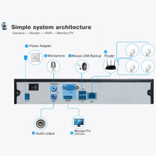 Load image into Gallery viewer, S-NC-5430_3.jpg@ef7b74c616b9fa704db499f68a58d25f
