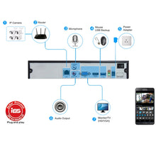 Load image into Gallery viewer, S-NC-5435_5.jpg@acee242612c6575a02df1b33ff6b0a4b
