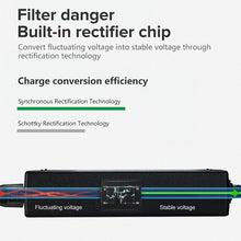 Load image into Gallery viewer, S-SPCA-2004D_4.jpg@800f967eea2e22c3fbcf7252234b0b98
