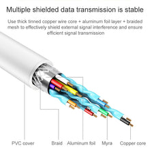 Load image into Gallery viewer, SAS7220W_4.jpg@dc6c814335cb7e87686f96da108530df
