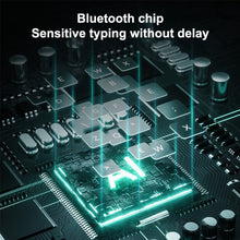 Load image into Gallery viewer, SAS8219_B4.jpg@1e62e110f191a35367802a1ce54db3dc
