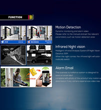 Load image into Gallery viewer, SPC3255B_14.jpg@a96962926620b0ff14194449c095cace
