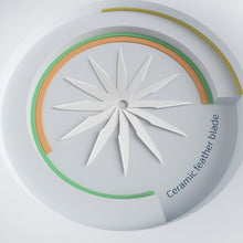 Load image into Gallery viewer, SPT0577_3.jpg@137e684e85bb2142e0a12decab0c0a1f
