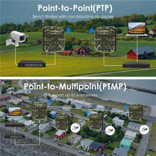 Load image into Gallery viewer, SYA0027615_B5.jpg@01ed800c4c82a915774b6452fbc25134
