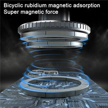 Load image into Gallery viewer, SYA0029015_5.jpg@0eb5716497b703d63174e3ab14fd2531
