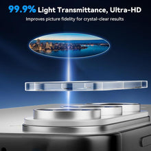 Load image into Gallery viewer, SYA0034832_B2.jpg@63957e2ddcd5489f525bbb68c6fbd506
