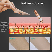 Load image into Gallery viewer, TBD03091142_8.jpg@0bac5fb6392ee0c28f5935d4c84aee48
