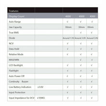 Load image into Gallery viewer, TBD0423408001_B5.jpg@165bc5ddee74b9007ae23108d9e72f77
