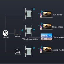 Load image into Gallery viewer, TBD0426385803_B2.jpg@d94bab4c09a506bb62fc880b6b36d406
