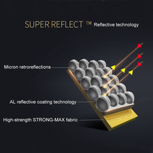 Load image into Gallery viewer, TBD047913303C_5.jpg@6a6284e389fbc85a9867c94ee44ecbdf
