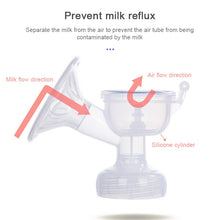 Load image into Gallery viewer, TBD054651801A_9.jpg@576be3fd91fd95f5ab154b2d166f7463
