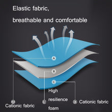 Load image into Gallery viewer, TBD0556776401_B6.jpg@0de8d7d621460cc21f4fe9e32d469f65
