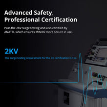 Load image into Gallery viewer, TBD05575794_15.jpg@e6a7f886e0b987ac6b6a8f8ce62d35cb
