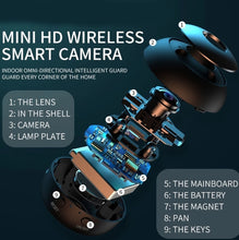 Load image into Gallery viewer, TBD0562970001_B2.jpg@e48695778316a308ea41ba52177e2b86
