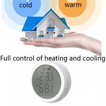 Load image into Gallery viewer, TBD05717496_6.jpg@e2f3f847fc0dc78f967752cb4d41308f
