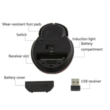 Load image into Gallery viewer, TBD0572025901_B4.jpg@d1c87a6b8f72915cc1ec05e4672bb8c3
