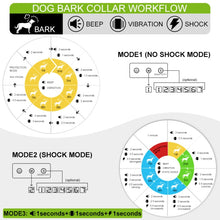 Load image into Gallery viewer, TBD0572073401_B3.jpg@32c30122b9d6328fb5824fdd9c22a5c9
