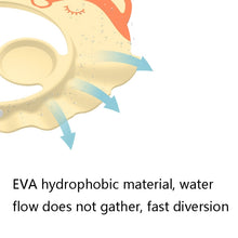 Load image into Gallery viewer, TBD0572097601_B2.jpg@a2f8a1d21339471c0af8012a8d7753b6
