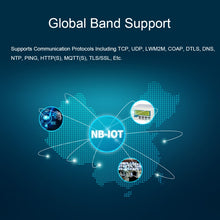 Load image into Gallery viewer, TBD05765320_4.jpg@4ea86cd7362117b53fe634924925e3fd
