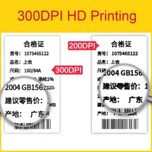 Load image into Gallery viewer, TBD0576550401_B3.jpg@8c544859eada9149e99c3d2873df2a1e

