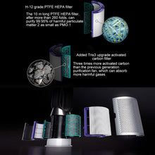 Load image into Gallery viewer, TBD0597296203_B3.jpg@fbb8fbac11b4e2369b315869ec2d5680
