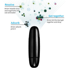 Load image into Gallery viewer, TBD0600407601_B4.jpg@afffe3e9545f7d277bf01ca12bb1e52d
