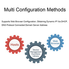 Load image into Gallery viewer, TBD06006893_B15.jpg@ca7419668a628b8b5579e5d80e11d734
