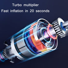 Load image into Gallery viewer, TBD0601854801_B1.jpg@b9414c707dfca4a6dd3e2789b6585b96
