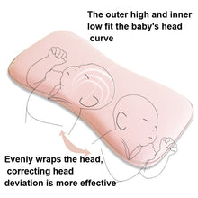 Load image into Gallery viewer, TBD0602135101_B4.jpg@5731c756c61f4a61901f211269db0881
