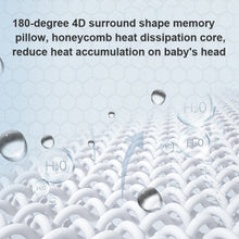 Load image into Gallery viewer, TBD0602142801_B3.jpg@8a96f74b10e547c18fd8f3d08df933a4
