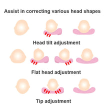 Load image into Gallery viewer, TBD0602142801_B5.jpg@210819907bd49dfa1a7b985fca604139
