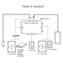 Load image into Gallery viewer, TBD0602219102_B4.jpg@ed177b8b23ed63a2dcaccd6cf4cfa3e8
