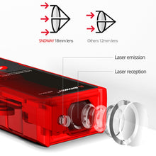 Load image into Gallery viewer, TBD0602248202_B2.jpg@e2193151ea6216a7442fe0640ce5853a
