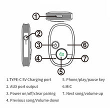 Load image into Gallery viewer, TBD0602288501_B2.jpg@56f50e80cd96047eabcaf634143076ee
