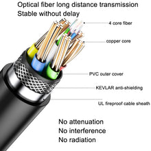 Load image into Gallery viewer, TBD0602431310_B3.jpg@523dc19654ec36bd32b7bcd1f245ab62
