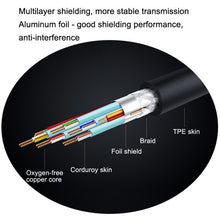 Load image into Gallery viewer, TBD0602455103_B3.jpg@77139adde9b4876820c3e78a90039b85
