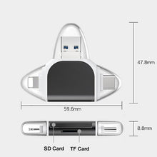 Load image into Gallery viewer, TBD0602489701_B5.jpg@66a57656137c9f9ef8386d8f08506855
