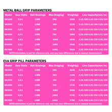 Load image into Gallery viewer, TBD0602768803_B5.jpg@392b85f227fc7c1914ff10fe03c34463
