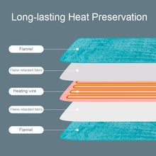 Load image into Gallery viewer, TBD0602862701_B2.jpg@ec40d87540aa0b3c9fd550ad3376c4db
