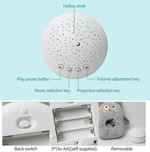 Load image into Gallery viewer, TBD0602919901_B4.jpg@0c849899be9cce9e264200121b9fe2d1
