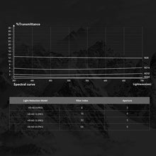 Load image into Gallery viewer, TBD0603083002_B3.jpg@2693ea0f4f38dc9b82939b355dd0374c
