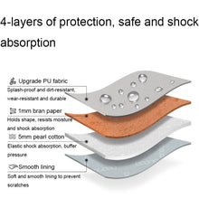 Load image into Gallery viewer, TBD0603166102_B3.jpg@e9eced6f0a8bf627920739a9c32f2887
