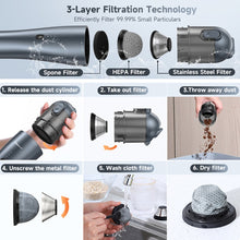 Load image into Gallery viewer, TBD0603227901_B5.jpg@d9a546f1d25b2b84b4feb8282ebd8f6c
