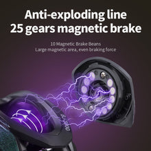 Load image into Gallery viewer, TBD0603263701_B2.jpg@10dfa9deb6bb461ea954dc95857fbad4
