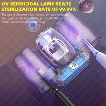 Load image into Gallery viewer, TBD0603360702_2.jpg@c3d6c02b33c84c77c065cefccc62b3d5
