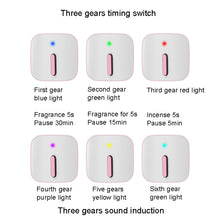 Load image into Gallery viewer, TBD0603453701_B6.jpg@e9e543997301f7aeb403dbf62caadb67
