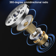 Load image into Gallery viewer, TBD0603457802_B5.jpg@a28c38671c200b611165f069faaddb8d
